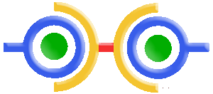 Synaptogenesys Logo